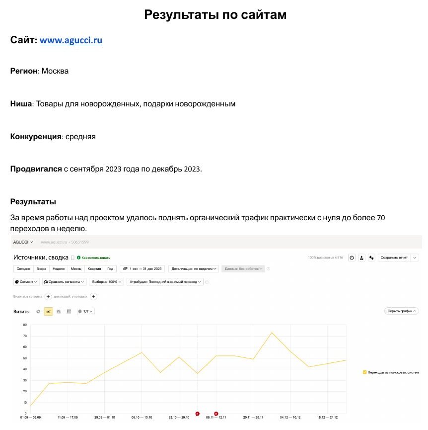SEO-продвижение: Магазин подарков для новорождённых Agucci