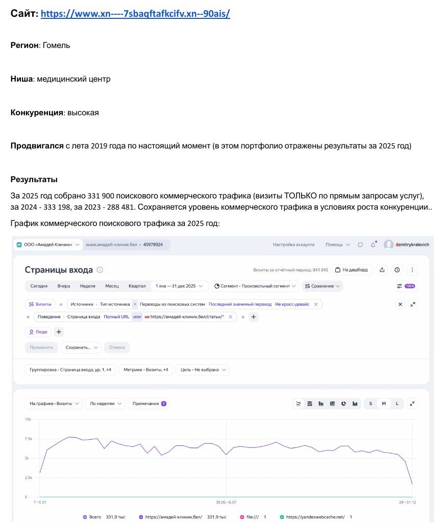 SEO-продвижение: Медицинский центр «Амадей»