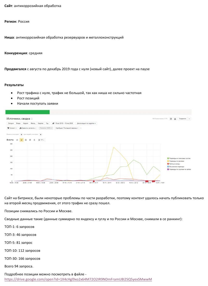 SEO-продвижение: Антикоррозийная обработка