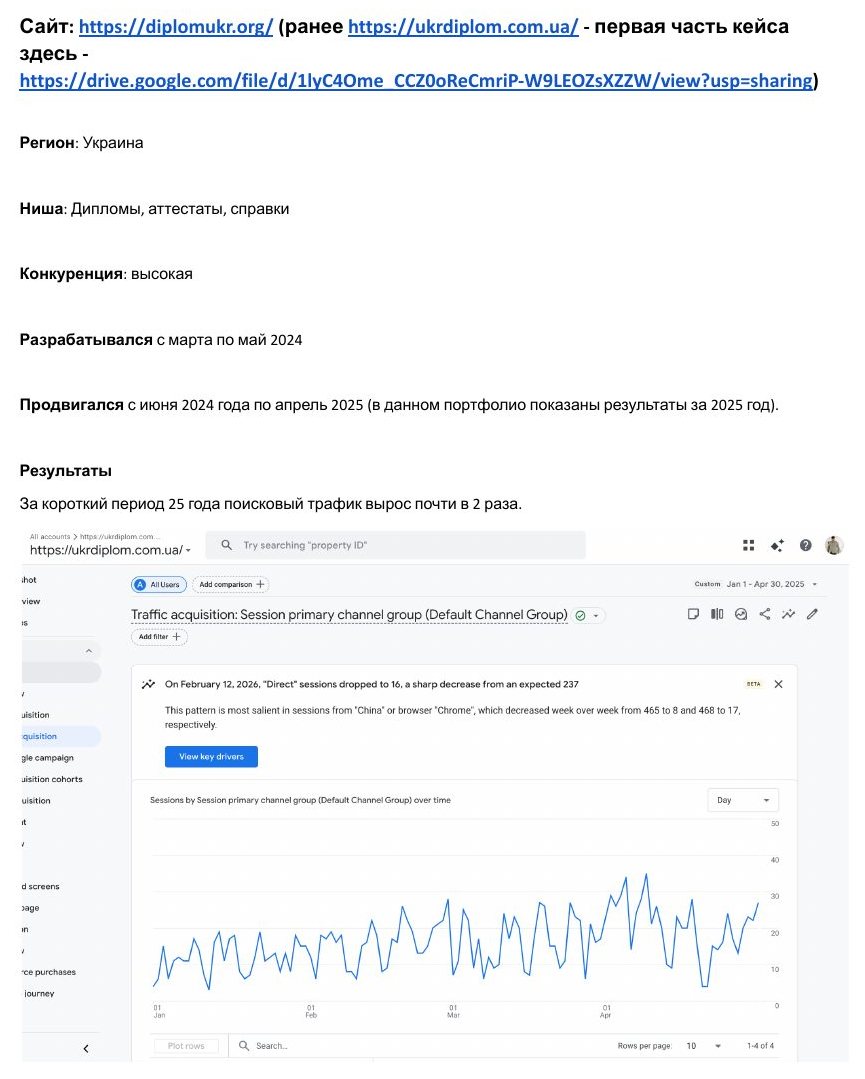 SEO-продвижение: Сервис документов для Украины