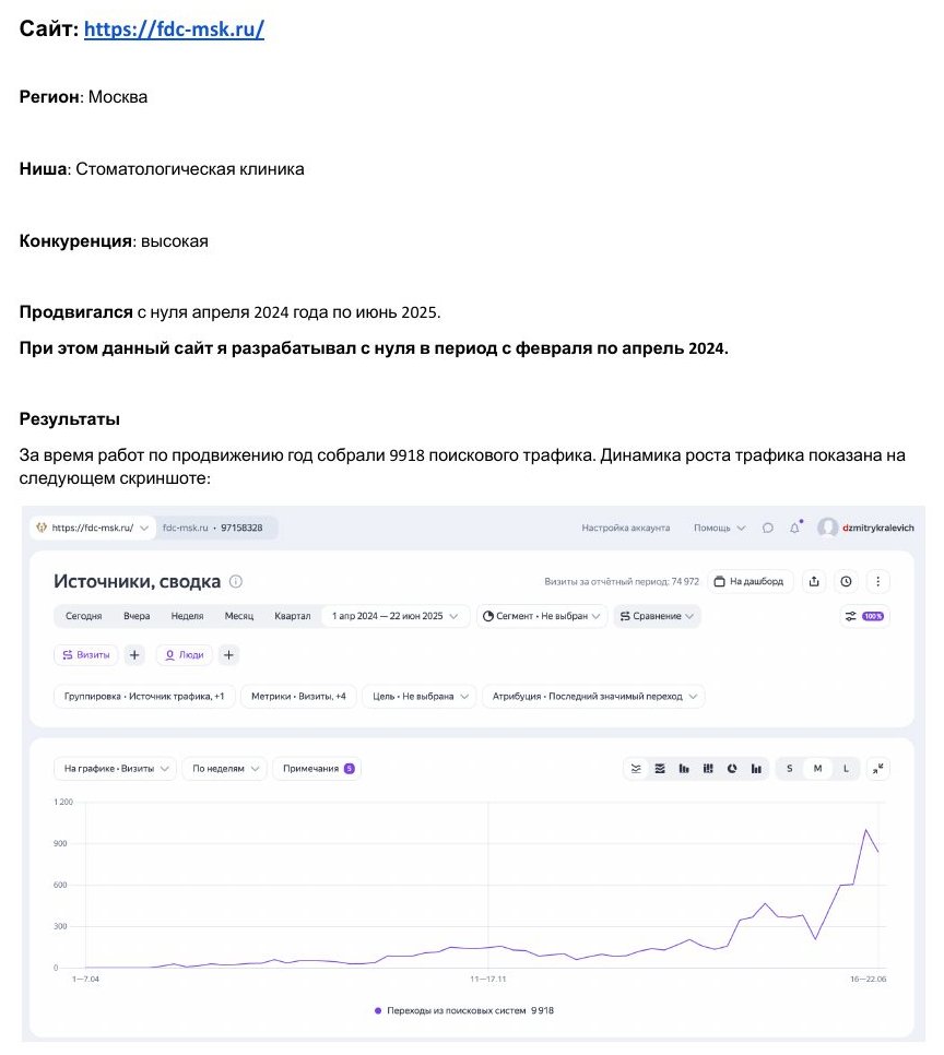 SEO-продвижение: Стоматологическая клиника FDC