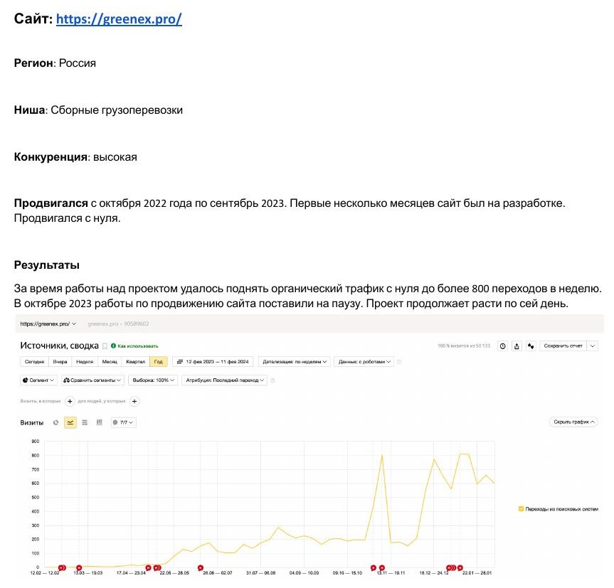 SEO-продвижение: Сервис сборных грузоперевозок Greenex