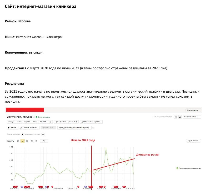 SEO-продвижение: Интернет-магазин клинкера