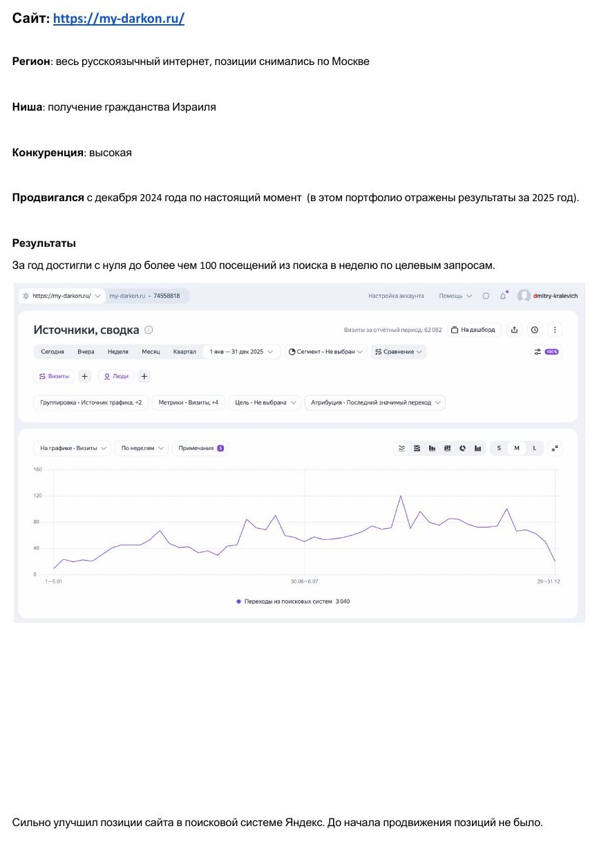 SEO-продвижение: Сервис получения гражданства Израиля Darkon