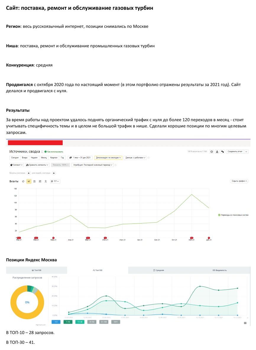 SEO-продвижение: Поставка, ремонт и обслуживание газовых турбин