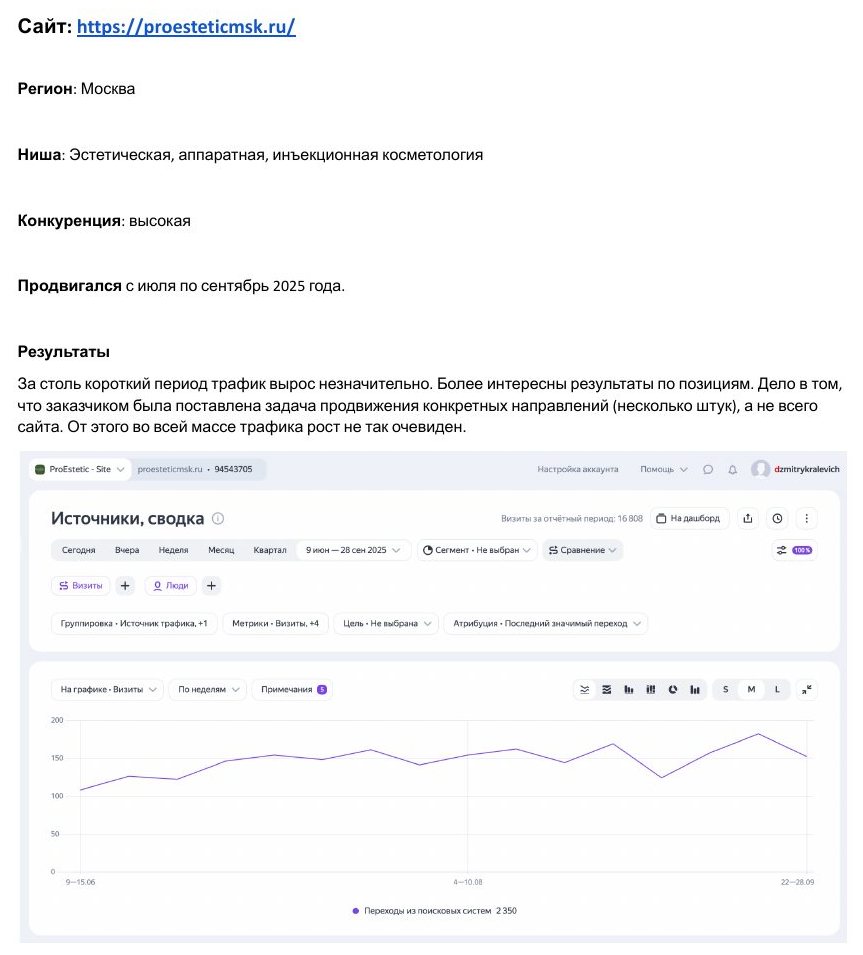 SEO-продвижение: Клиника эстетической косметологии ProEstetic