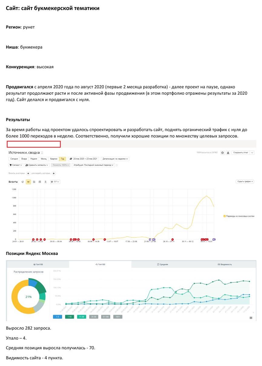SEO-продвижение: Сайт букмекерской тематики