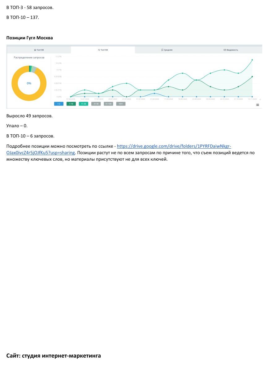 SEO-продвижение: Студия интернет-маркетинга