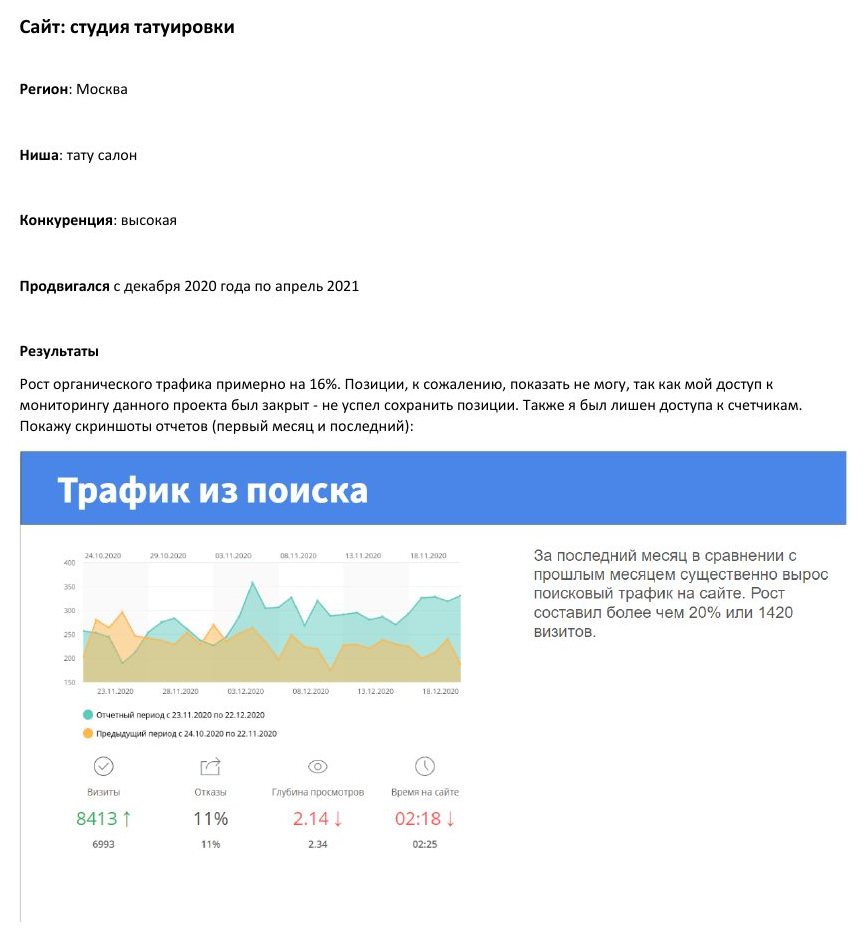 SEO-продвижение: Студия татуировки